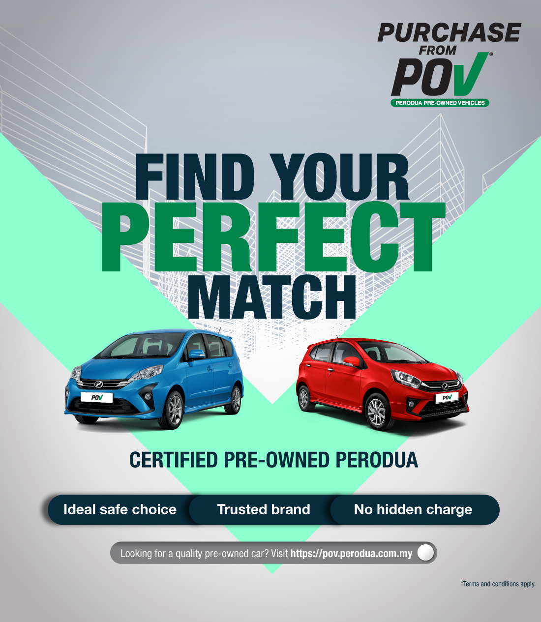 POV retail March 2024 | Perodua